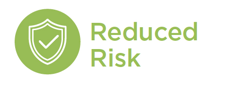 reduced risk