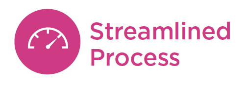 streamlined process
